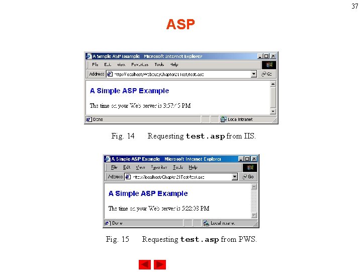 37 ASP Fig. 14 Fig. 15 Requesting test. asp from IIS. Requesting test. asp