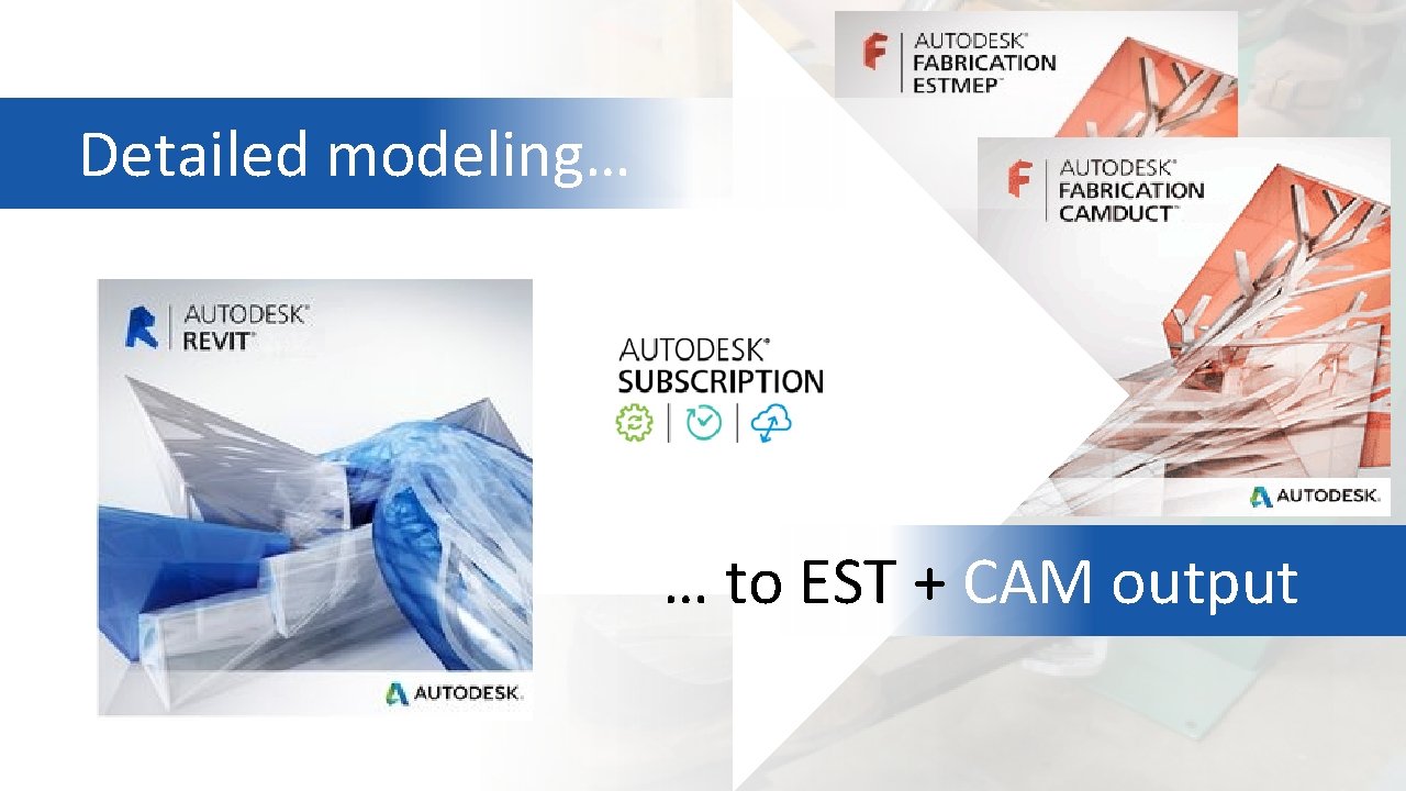 Detailed modeling… … to EST + CAM output Detailed modeling… … to EST + CAM output