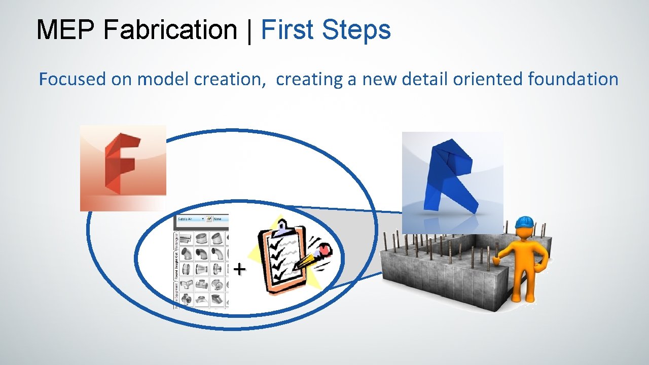 MEP Fabrication | First Steps Focused on model creation, creating a new detail oriented MEP Fabrication | First Steps Focused on model creation, creating a new detail oriented