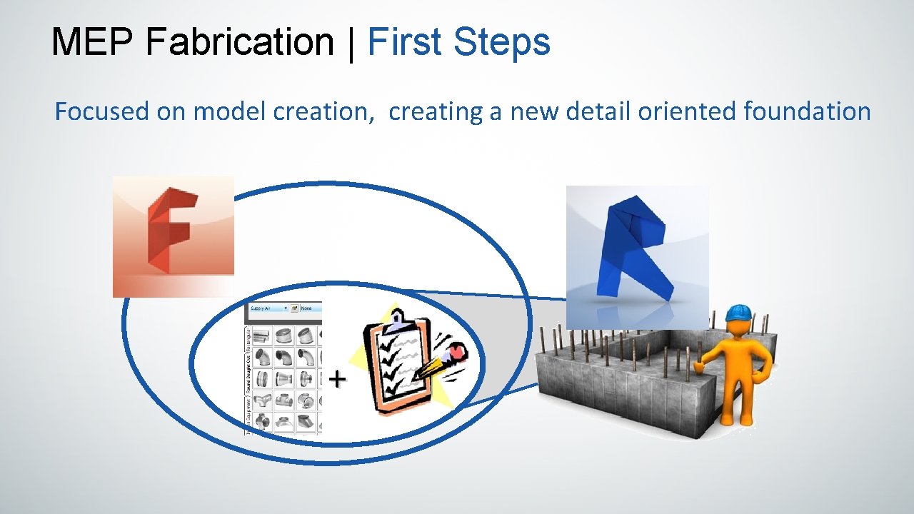 MEP Fabrication | First Steps Focused on model creation, creating a new detail oriented