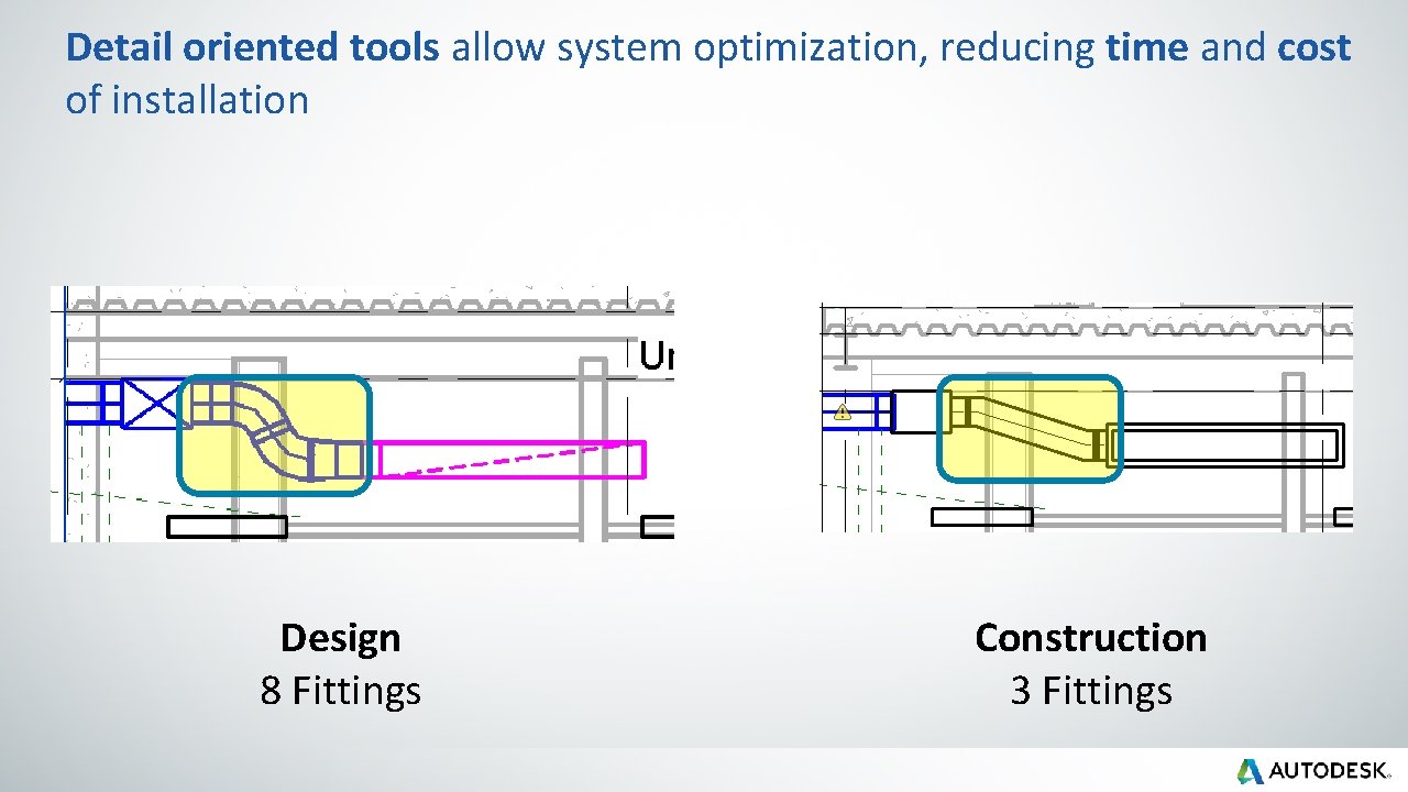 Detail oriented tools allow system optimization, reducing time and cost of installation Design 8