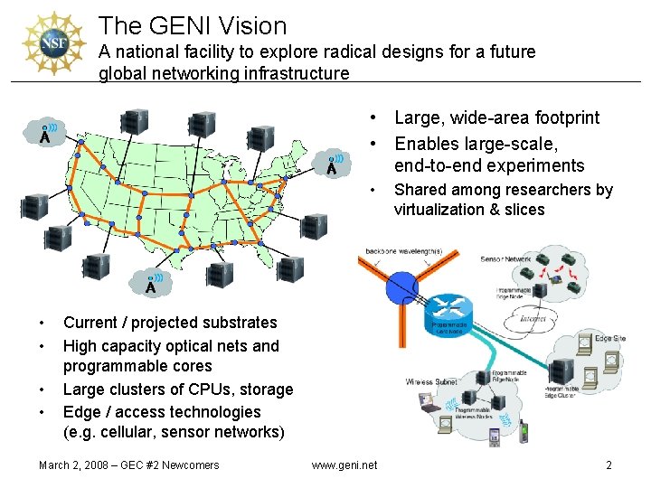 The GENI Vision A national facility to explore radical designs for a future global