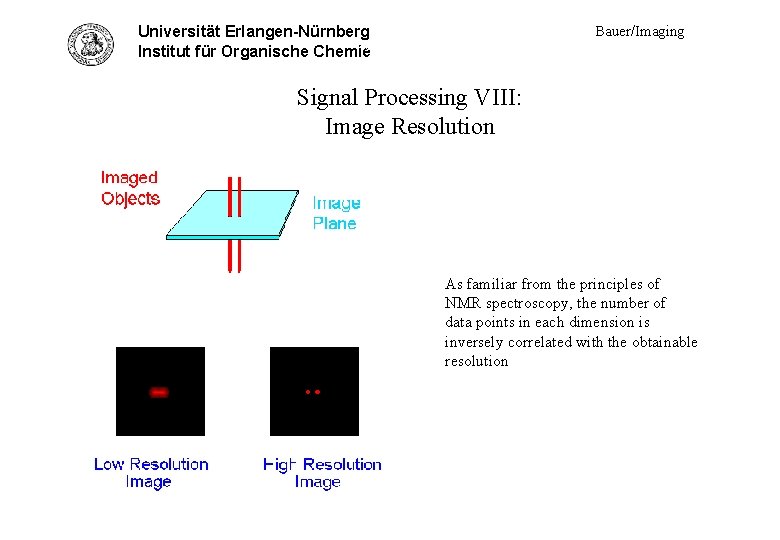 Bauer/Imaging Universität Erlangen-Nürnberg Sig. Proc. VIII - resolution Institut für Organische Chemie Signal Processing