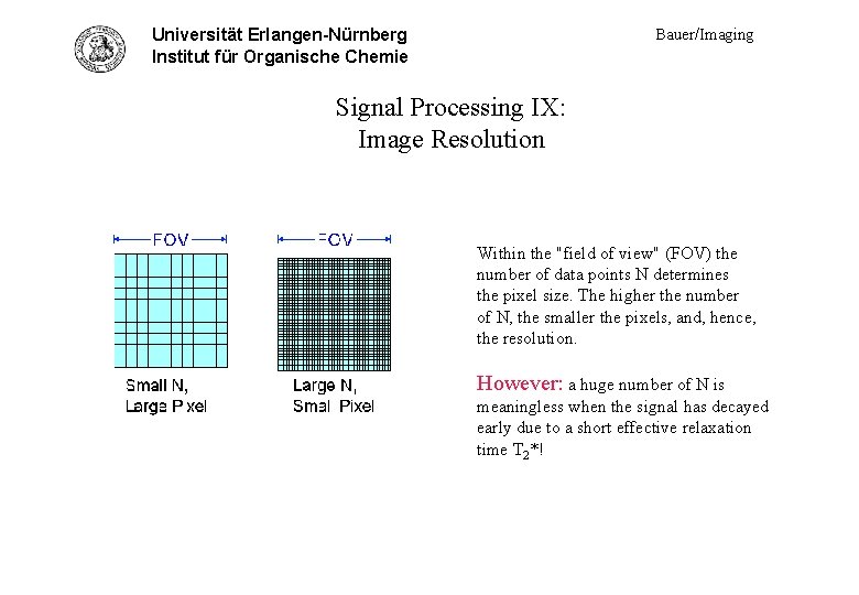 Universität Erlangen-Nürnberg Sig. Proc. IX - resolution Institut für Organische Chemie Bauer/Imaging Signal Processing
