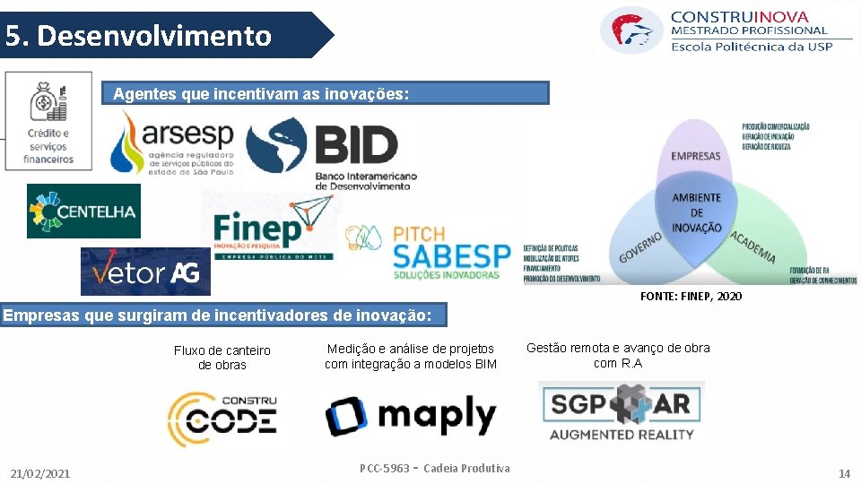 5. Desenvolvimento Agentes que incentivam as inovações: FONTE: FINEP, 2020 Empresas que surgiram de