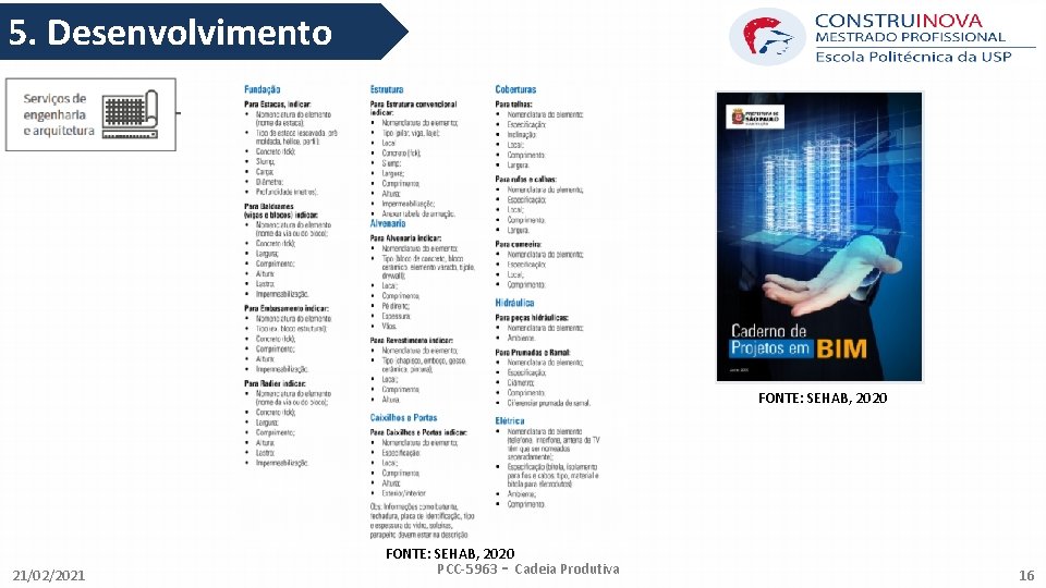 5. Desenvolvimento FONTE: SEHAB, 2020 21/02/2021 FONTE: SEHAB, 2020 PCC-5963 - Cadeia Produtiva 16