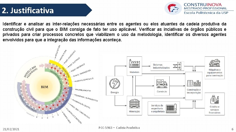 2. Justificativa Identificar e analisar as inter-relações necessárias entre os agentes ou elos atuantes