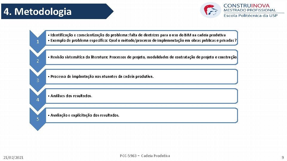 4. Metodologia 1 2 3 4 5 21/02/2021 • Identificação e conscientização do problema: