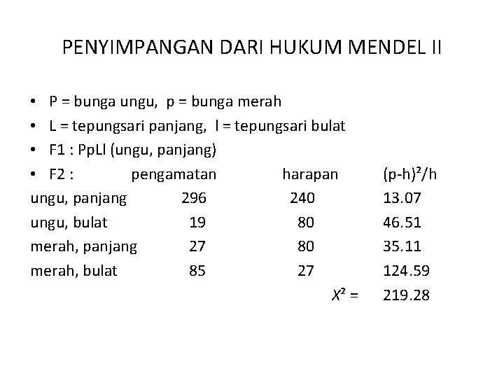 PENYIMPANGAN DARI HUKUM MENDEL II • P = bunga ungu, p = bunga merah