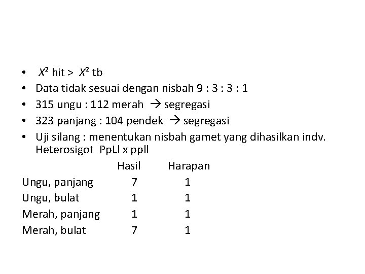  X² hit > X² tb Data tidak sesuai dengan nisbah 9 : 3