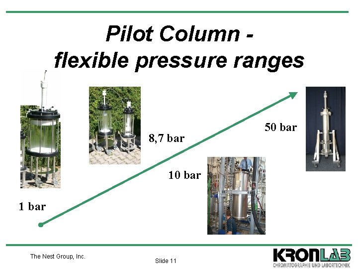 Pilot Column flexible pressure ranges 8, 7 bar 10 bar 1 bar The Nest