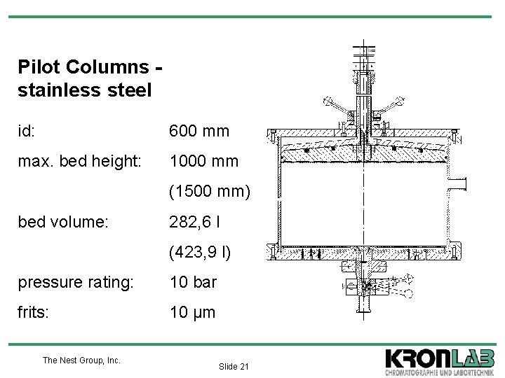 Pilot Columns stainless steel id: 600 mm max. bed height: 1000 mm (1500 mm)