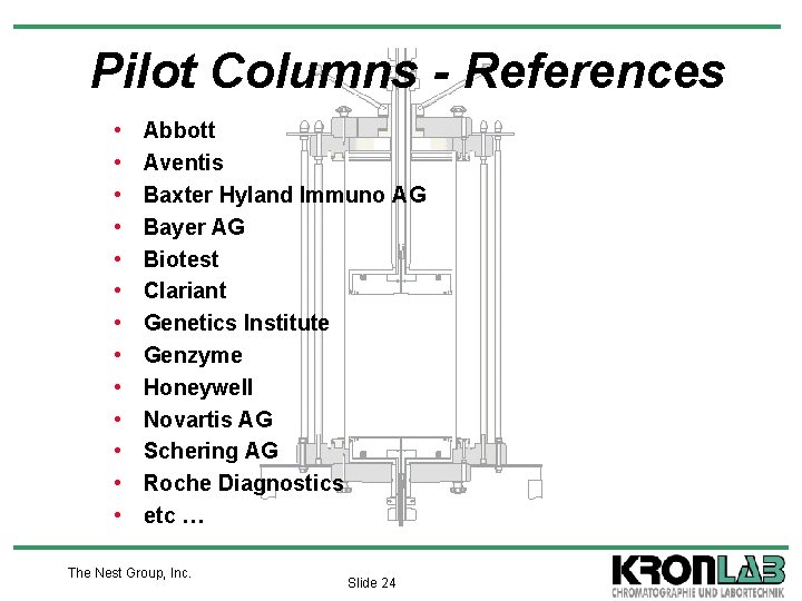 Pilot Columns - References • • • • Abbott Aventis Baxter Hyland Immuno AG