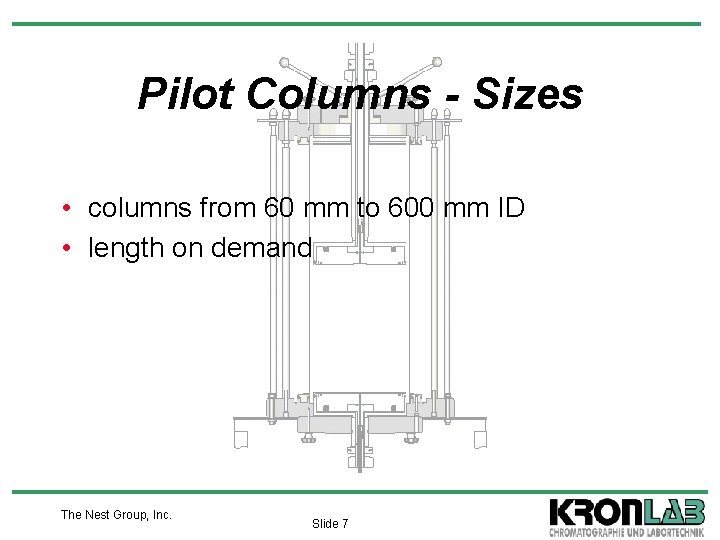 Pilot Columns - Sizes • columns from 60 mm to 600 mm ID •