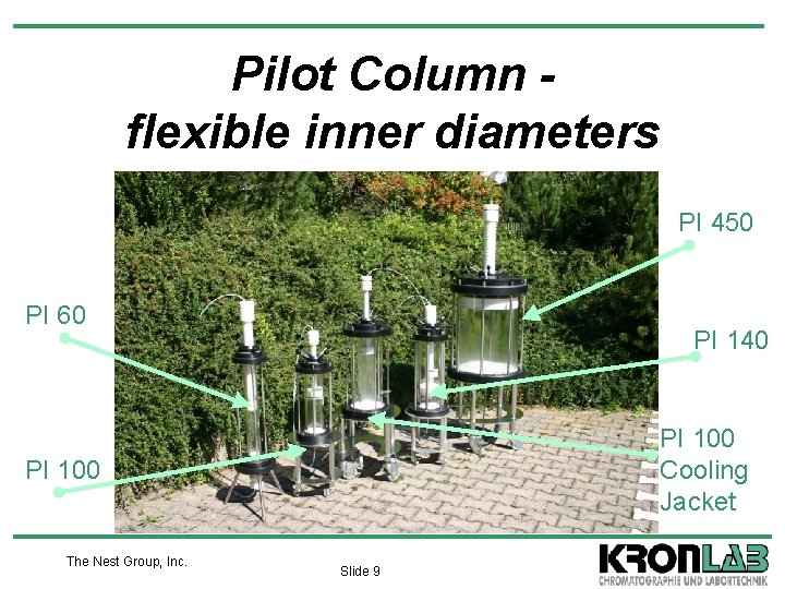 Pilot Column flexible inner diameters PI 450 PI 60 PI 100 PI 140 Flow