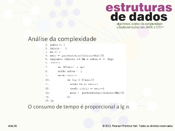 Análise da complexidade O consumo de tempo é proporcional a lg n. slide 30