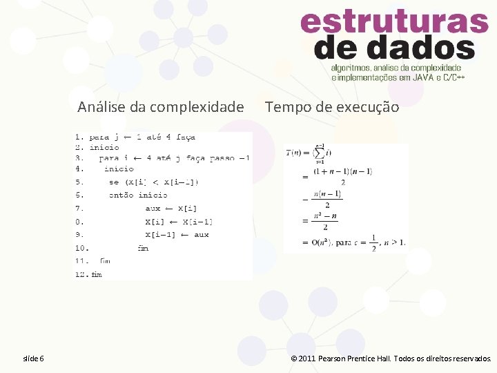 Análise da complexidade slide 6666 Tempo de execução 2011 Pearson Prentice Hall. Todos direitos