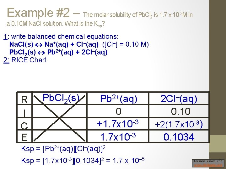 Example #2 – The molar solubility of Pb. Cl is 1. 7 x 10