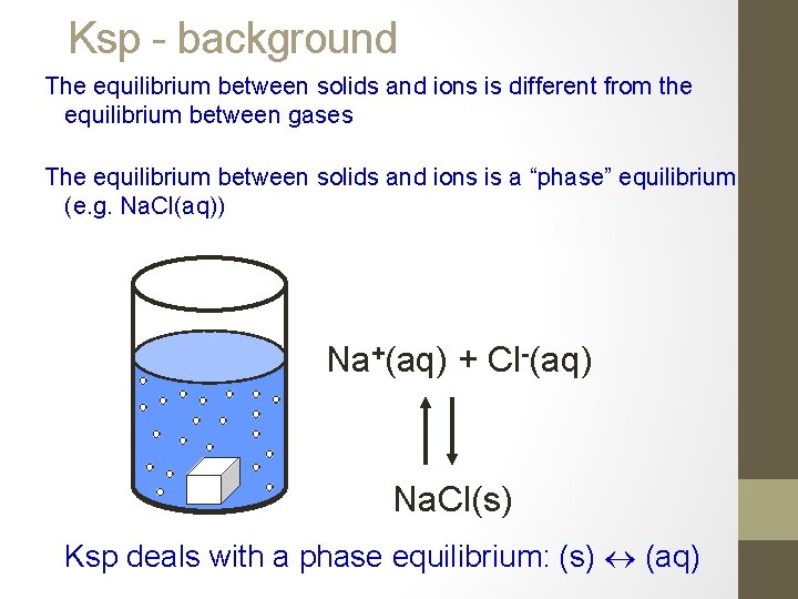 Ksp - background The equilibrium between solids and ions is different from the equilibrium