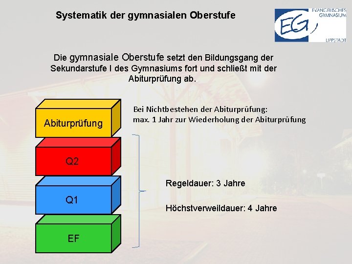 Systematik der gymnasialen Oberstufe Die gymnasiale Oberstufe setzt den Bildungsgang der Sekundarstufe I des