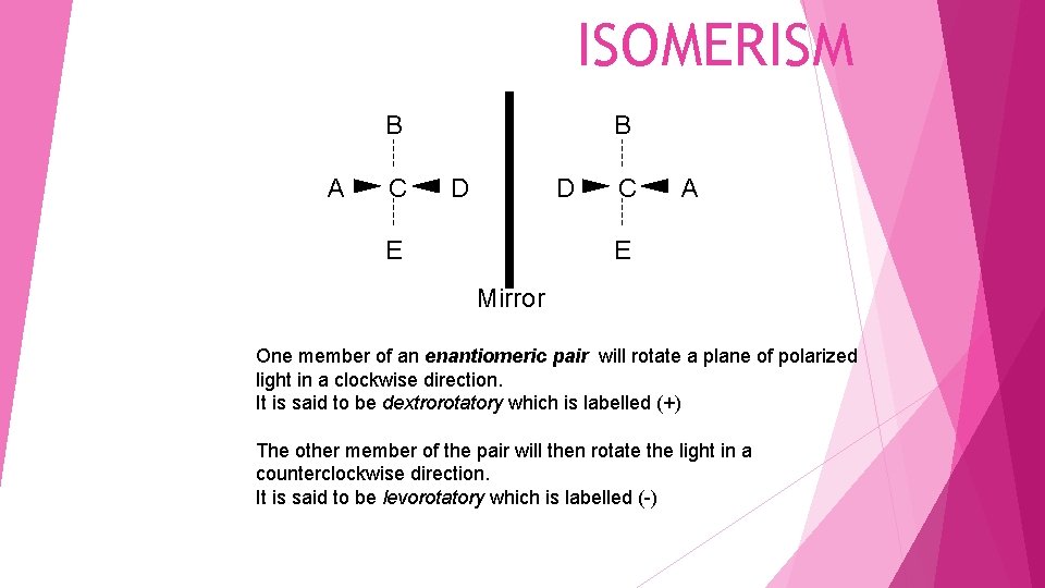 ISOMERISM B A C B D D E C A E Mirror One member