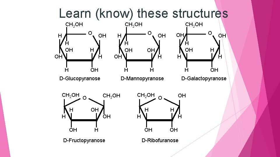 Learn (know) these structures CH 2 OH O H H OH OH H D-Glucopyranose