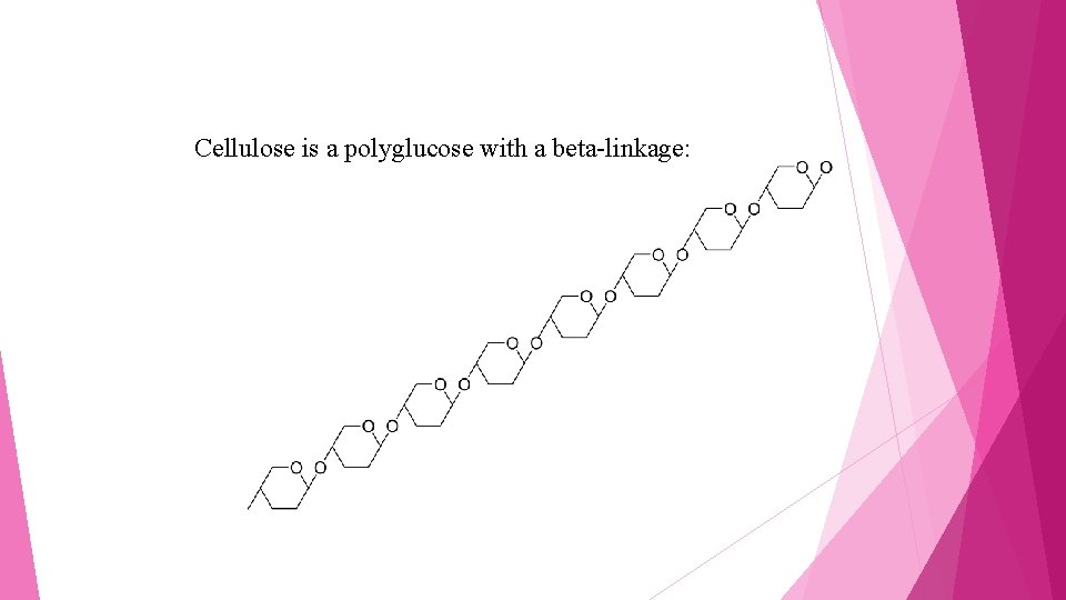 Cellulose is a polyglucose with a beta-linkage: 