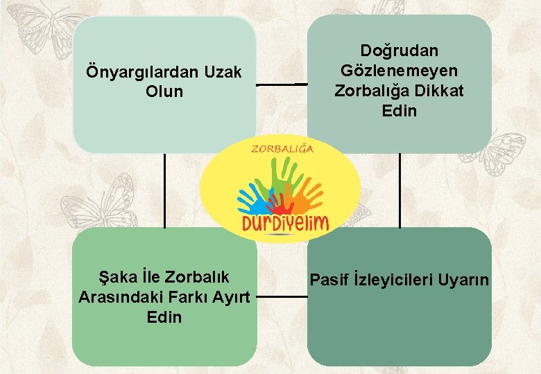 Önyargılardan Uzak Olun Şaka İle Zorbalık Arasındaki Farkı Ayırt Edin Doğrudan Gözlenemeyen Zorbalığa Dikkat