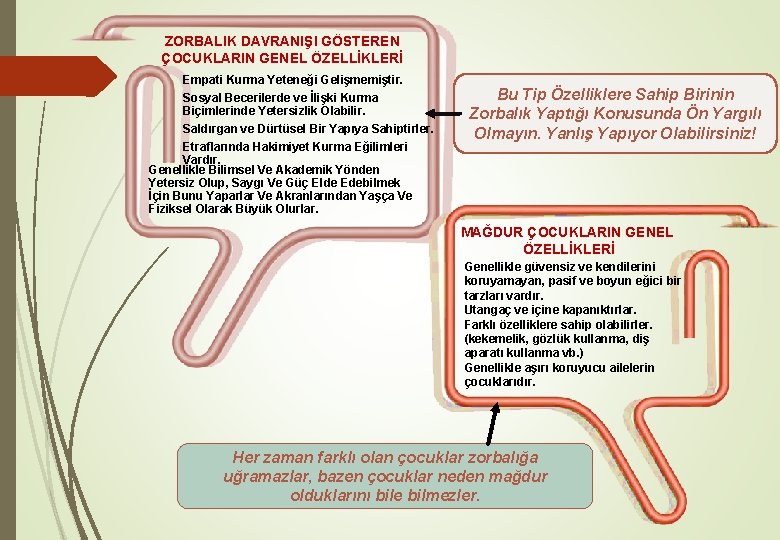 ZORBALIK DAVRANIŞI GÖSTEREN ÇOCUKLARIN GENEL ÖZELLİKLERİ Empati Kurma Yeteneği Gelişmemiştir. Sosyal Becerilerde ve İlişki