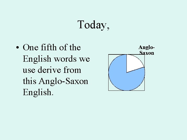 Today, • One fifth of the English words we use derive from this Anglo-Saxon