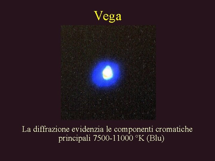 Vega La diffrazione evidenzia le componenti cromatiche principali 7500 -11000 °K (Blu) 