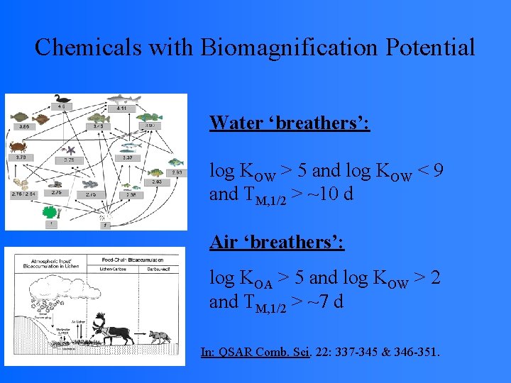 Chemicals with Biomagnification Potential Water ‘breathers’: log KOW > 5 and log KOW <