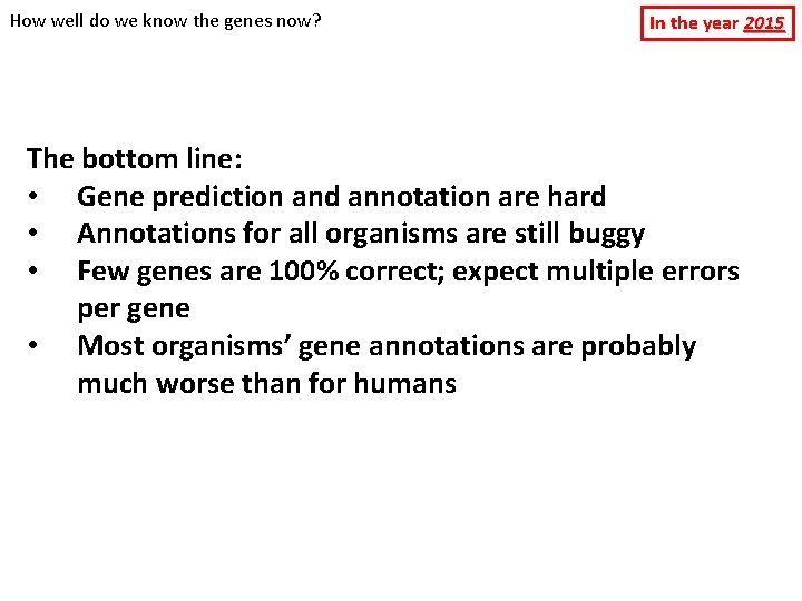 How well do we know the genes now? In the year 2015 The bottom