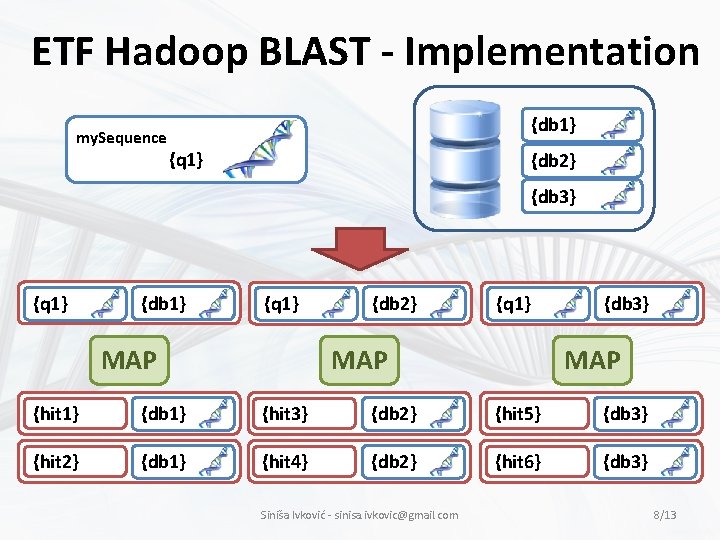 ETF Hadoop BLAST - Implementation my. Sequence {db 1} {q 1} {db 2} {db