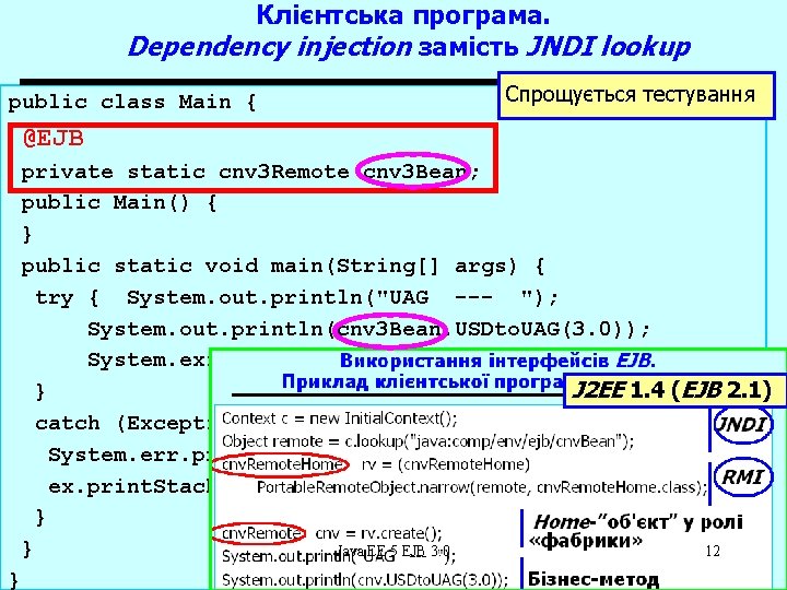 Клієнтська програма. Dependency injection замість JNDI lookup public class Main { Спрощується тестування @EJB