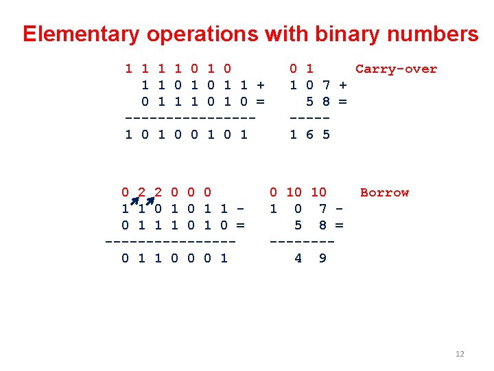 Elementary operations with binary numbers 1 1 0 1 0 1 1 + 0