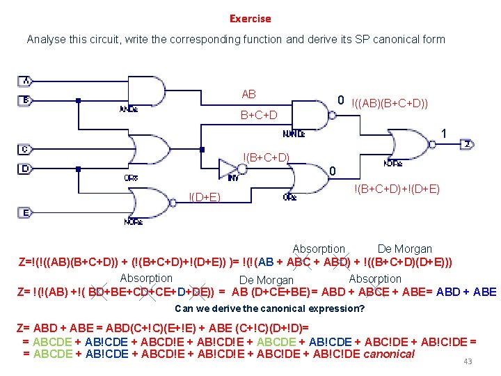 Exercise Analyse this circuit, write the corresponding function and derive its SP canonical form