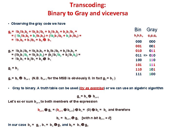 Transcoding: Binary to Gray and viceversa • Observing the gray code we have g