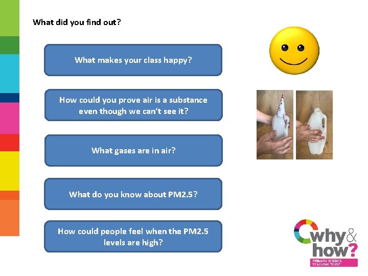 What did you find out? What makes your class happy? How could you prove