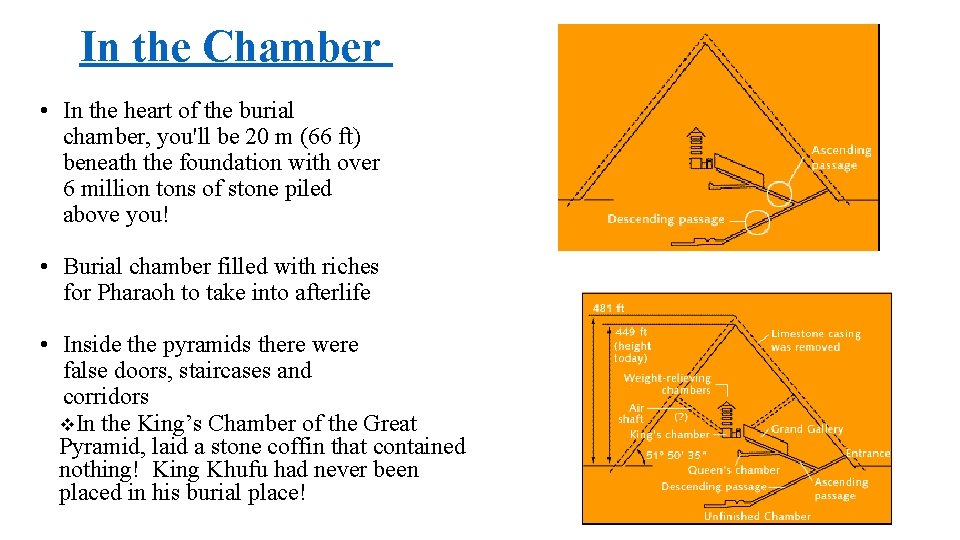 In the Chamber • In the heart of the burial chamber, you'll be 20