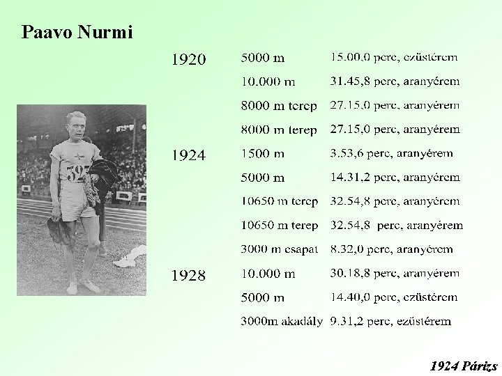 Paavo Nurmi 1924 Párizs 