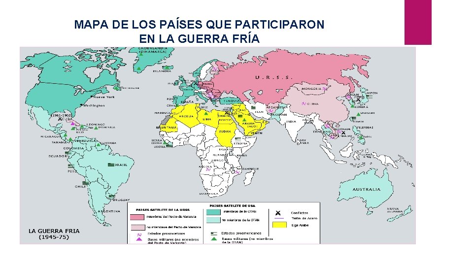 MAPA DE LOS PAÍSES QUE PARTICIPARON EN LA GUERRA FRÍA 