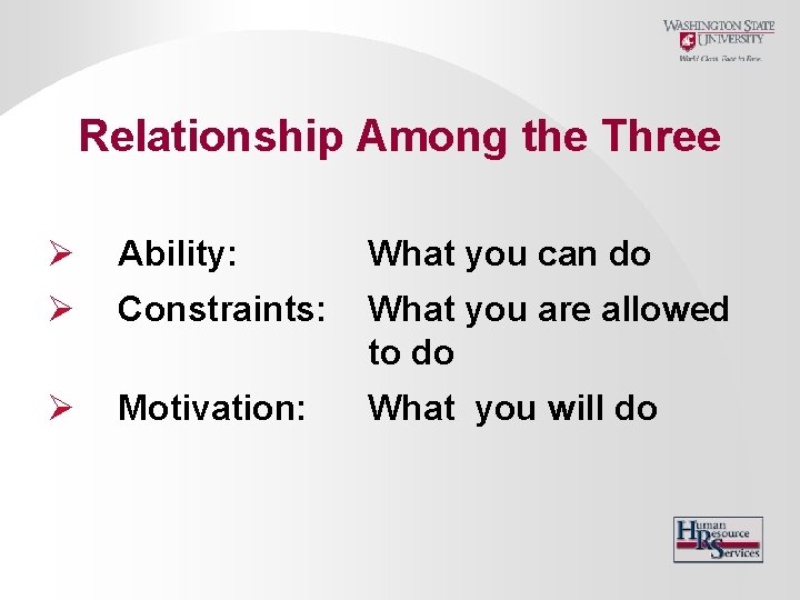 Relationship Among the Three Ø Ability: What you can do Ø Constraints: What you