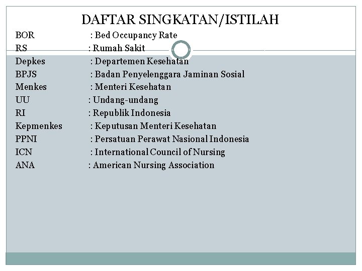 DAFTAR SINGKATAN/ISTILAH BOR RS Depkes BPJS Menkes UU RI Kepmenkes PPNI ICN ANA :
