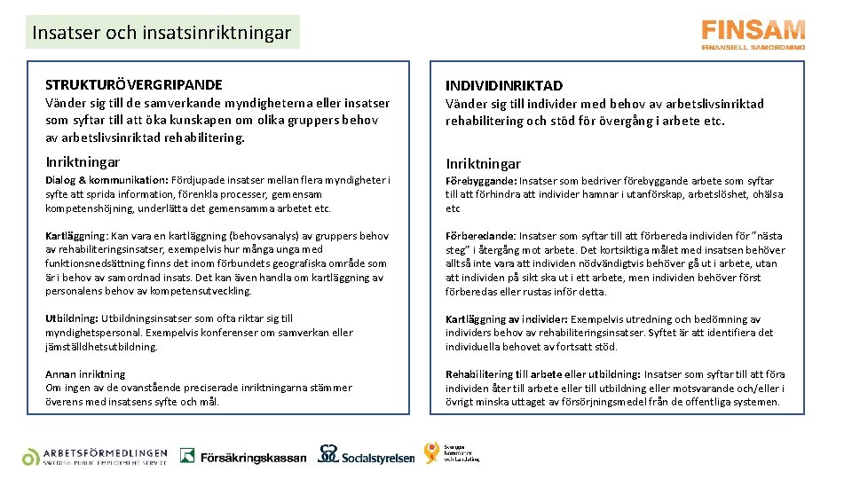 Insatser och insatsinriktningar STRUKTURÖVERGRIPANDE Vänder sig till de samverkande myndigheterna eller insatser som syftar Insatser och insatsinriktningar STRUKTURÖVERGRIPANDE Vänder sig till de samverkande myndigheterna eller insatser som syftar