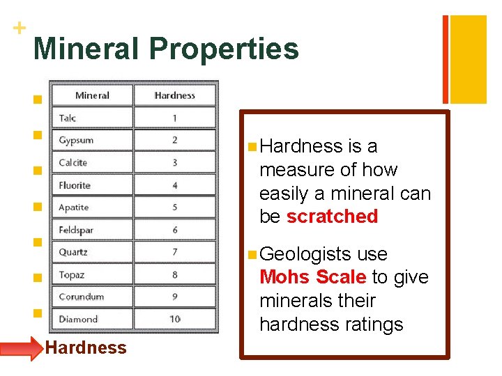 + Mineral Properties n Color n Luster n Hardness n Transparency n Streak n