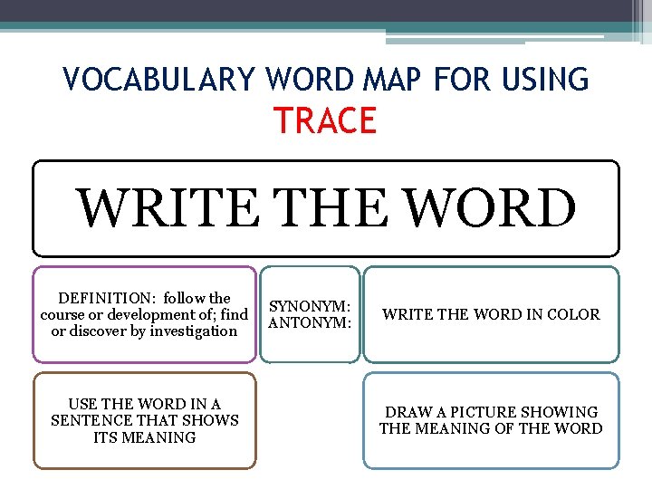 VOCABULARY WORD MAP FOR USING TRACE WRITE THE WORD DEFINITION: follow the course or