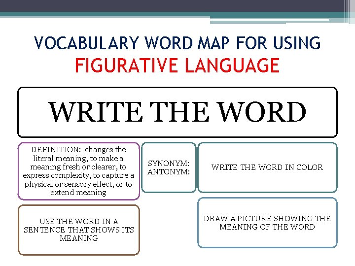 VOCABULARY WORD MAP FOR USING FIGURATIVE LANGUAGE WRITE THE WORD DEFINITION: changes the literal