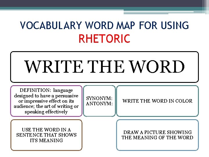 VOCABULARY WORD MAP FOR USING RHETORIC WRITE THE WORD DEFINITION: language designed to have
