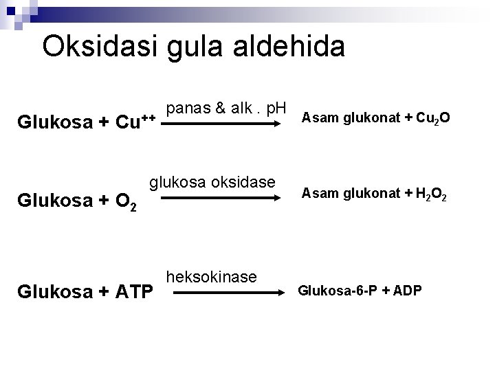 Oksidasi gula aldehida Glukosa + Cu++ Glukosa + O 2 panas & alk. p.